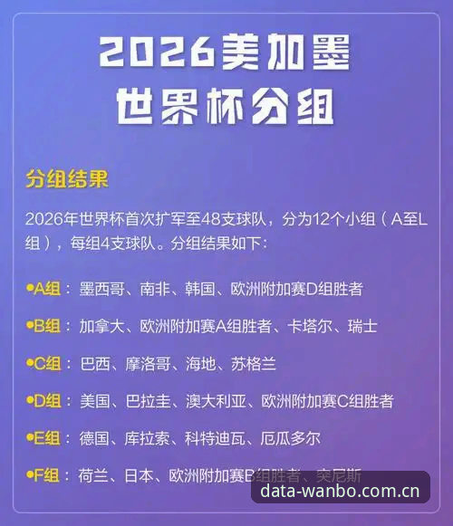 万搏体育下载地址 2026美加墨世界杯德国队大名单深度解读:诺伊尔回归与万搏体育数据平台观赛指南